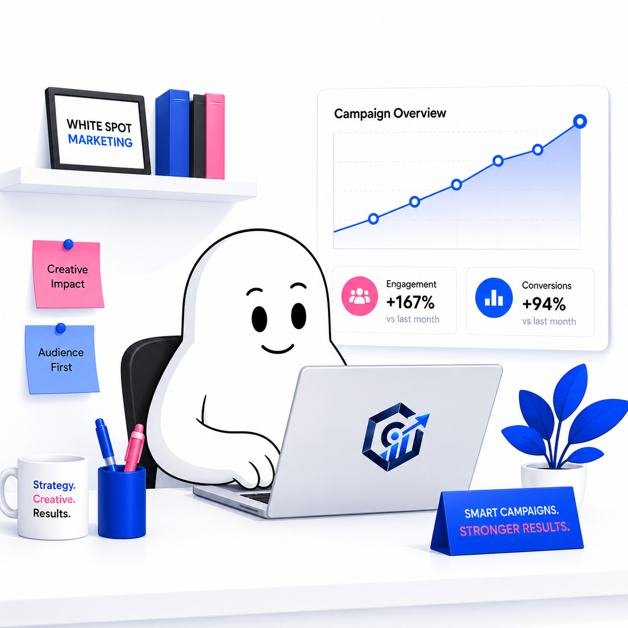 WhiteSpot Marketing cartoon character using laptop with analytics dashboard