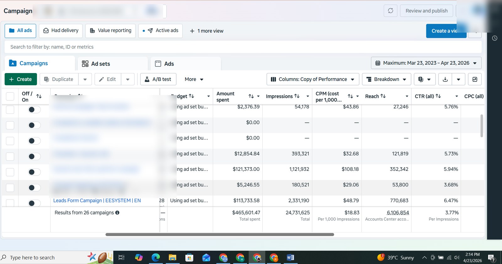 Performance dashboard screenshot